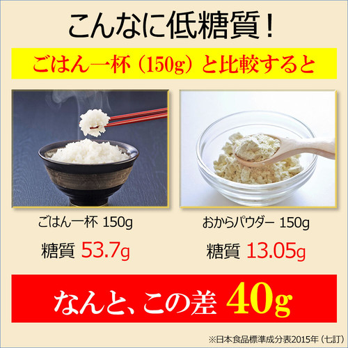 植物ベースのダイエット大豆なし Liascutmar7