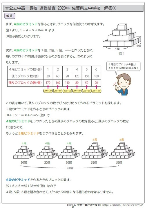 中学入試でる順過去問首都圏版公立中高一貫校適性検査合格への126問