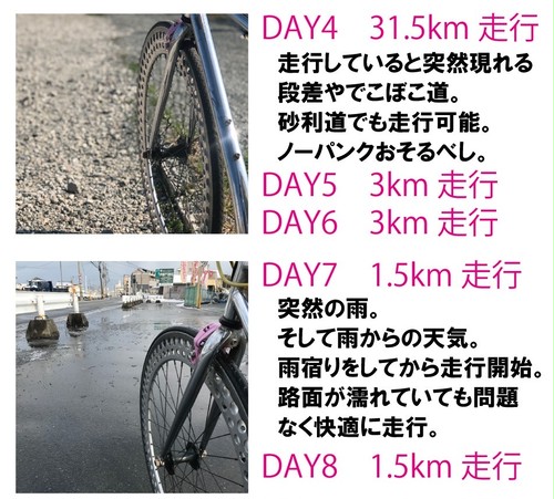 パンクしない 自転車 問題