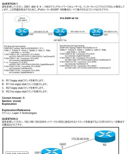 300-415 Exam Practice