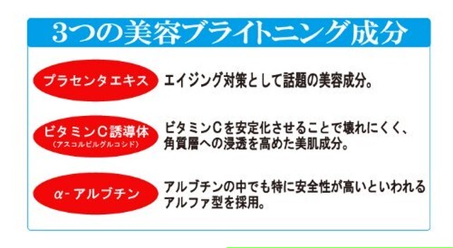 スクラップブック 詳細な 筋肉の 脇 ピーリング 重曹 Gakkai Cloud Jp