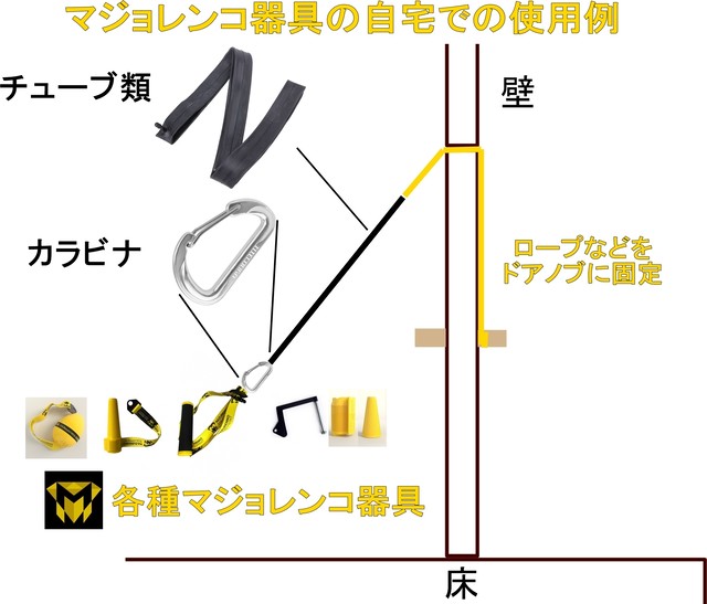 公認・腕相撲(アームレスリング)トレーニング器具・ケーブル 