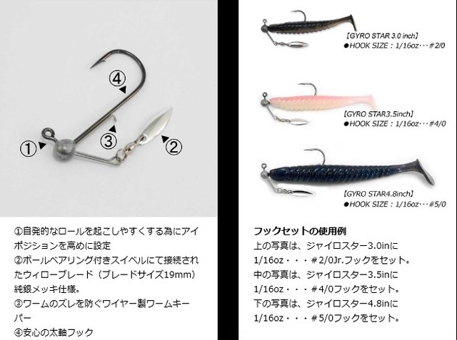 コーンヘッドブレード コーンヘッドジュニアブレード ルアーショップｂ ｆａｒｍ