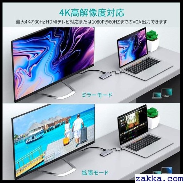 Usb 在宅勤務 リモート テレワーク 2等対応 Xbook 7 Surface Pro Go Surface Surface Xps Dell Chromebook 18 19 Air Macbook 16 17 18 19 Pro Macbook 4kドッキングステーション Sdカードリーダー 急速充電ポート 超高速tf Choetec 超軽量