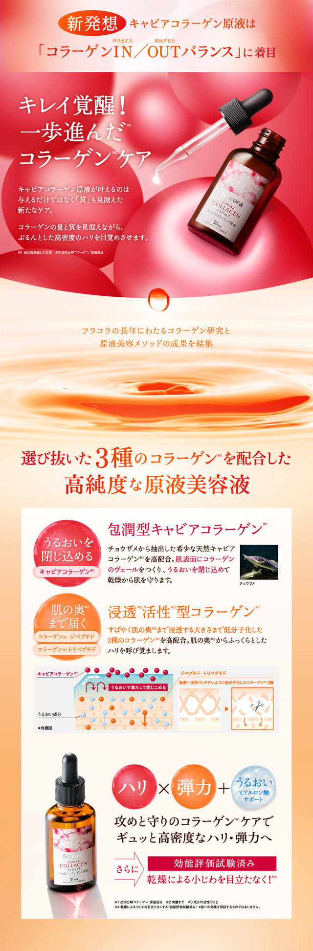 キャビアコラーゲン原液 くすり屋のプレミア美容液