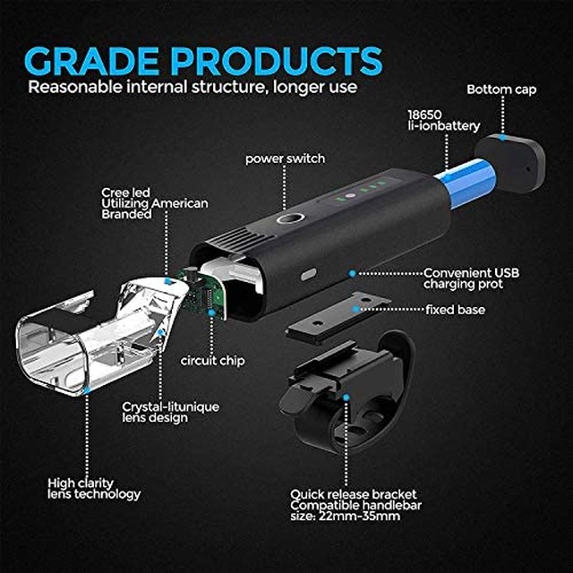 Jpcs 21最新進化版 Lrifue 自転車 ライト 小型 Ipx6防水 防災 停電 緊急対応 地震対策 登山 夜釣り用 バッテリーインジケーター サイクルライト Bike Light 夜間 キャンプ ハイキング サイクリング 高輝度 Usb充電式 Led Az Japan Classic Store