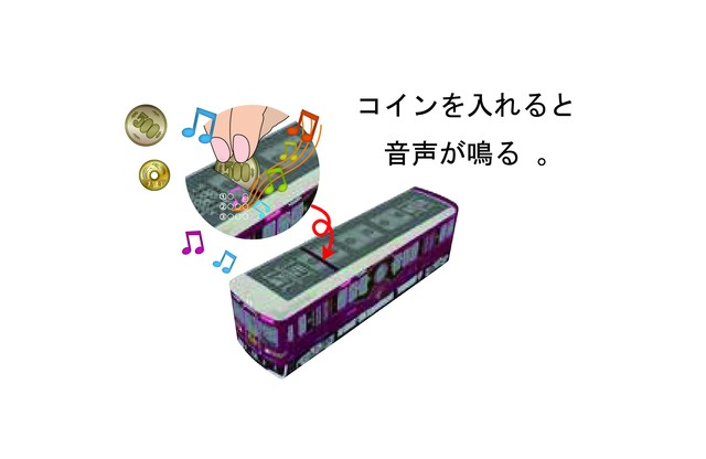 京とれいん雅洛 走る!鳴る!電車型貯金箱