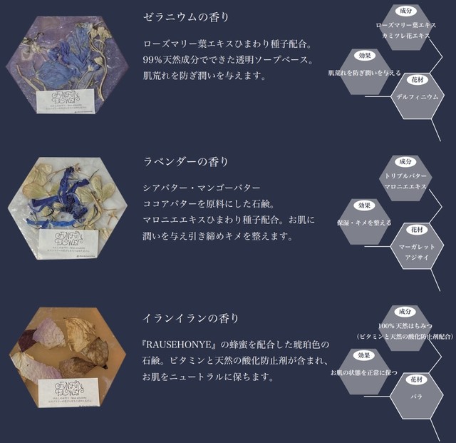 送料込み ロスフラワー石けん 3種類 お楽しみセット Flower Cycle Marche 株式会社rin