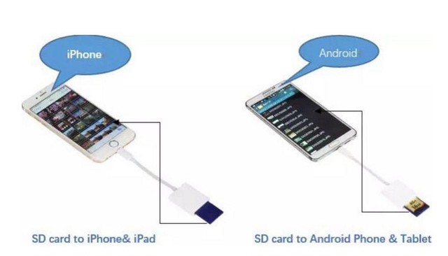 両方使えるiphoneとアンドロイド兼用スマホコード Taisyoutai