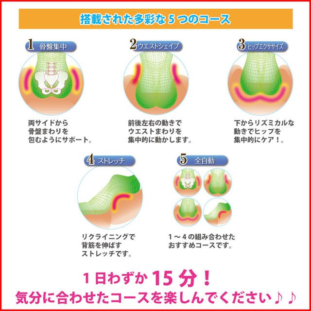 骨盤マッサージチェア エアースリム 脂肪燃焼サプリ1週間分 歩くのが気持ちの良い磁気インソールをプレゼント リアル ビューティー