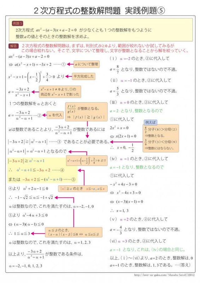 数学 整数問題 ２次 ３次方程式の整数解問題の解法チャート 実践例題集 自宅でできる受験対策ショップ ワカルー Wakaru