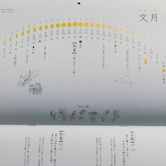 カレンダー 旧暦
