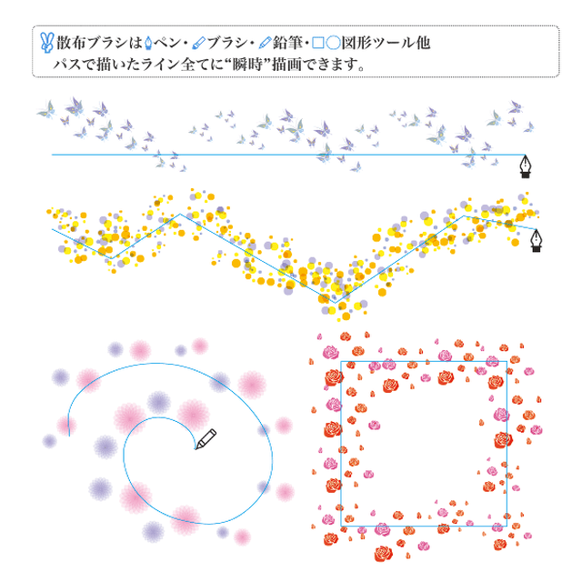 イラストパターンをパッパッパッ と瞬時に散りばめる Illustrator散布ブラシライブラリ イラスト編 Graphic Sozai Shop