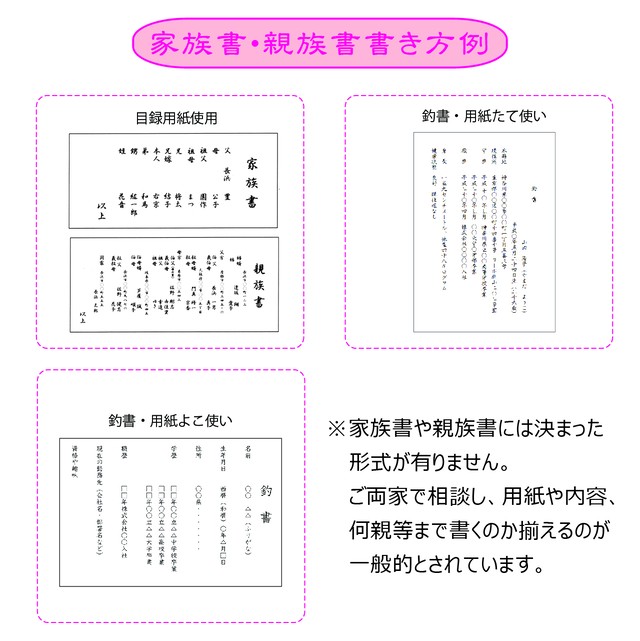 家族書 親族書 身上書の筆耕 星野印房webshop