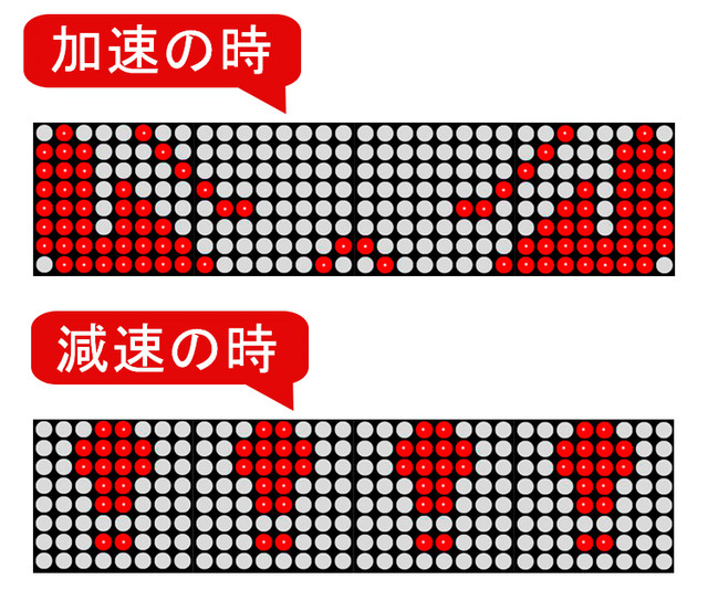 欧車パーツbase 煽り運転対策グッズ ありがとうランプ 絵文字ledランプ ハザートランプの代わりに Led絵文字ボード 欧車パーツ