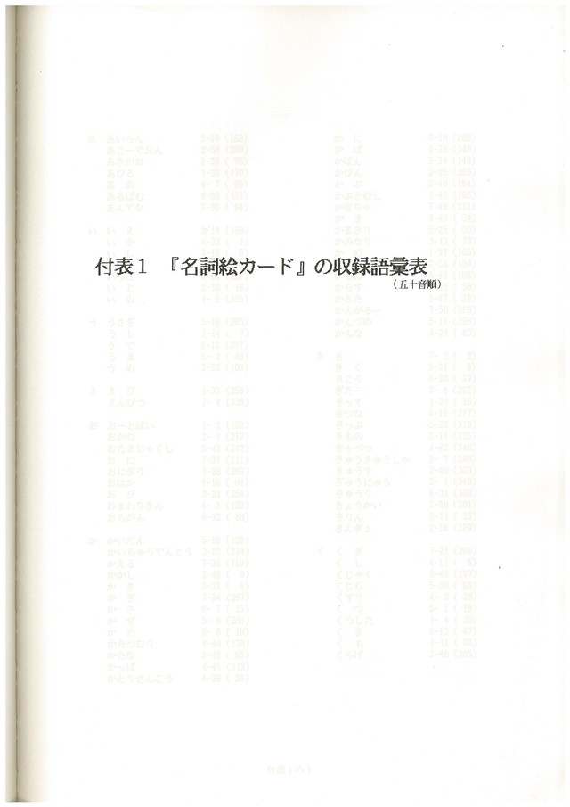 言語訓練用名詞絵カード 名詞絵カード七組 計350枚 セット あかぼし企画 コミュニケーション障害臨床研究グループ