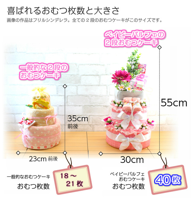 デニムのおむつケーキ 男の子 出産祝い おむつケーキ 男の子 おむつケーキ専門店 Baby Parfait ベイビーパルフェ Baseショップ