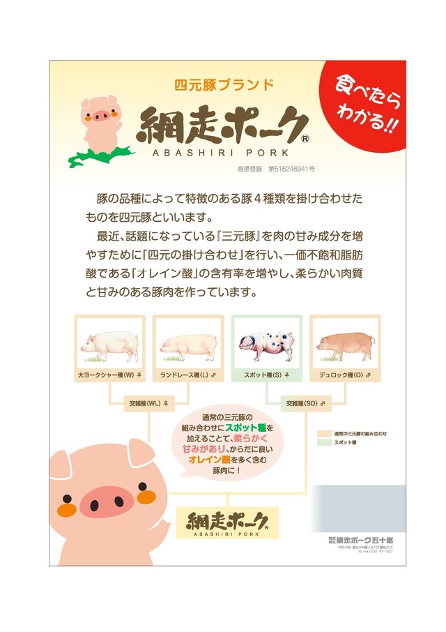 お得パック 商店街の精肉店 肉のまるゆう 網走ポーク 四元豚ロース 1 2kg Abamachi