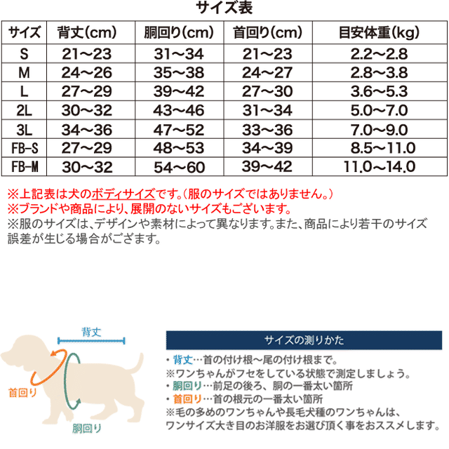 冬服sale Mezzo Piano メゾピアノ フェイクファーチェックワンピース 犬服 Rm Dogs