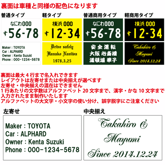 ナンバープレート キーホルダー 両面 名入れ Id 愛車 車名 メッセージ リアル メタル フレーム 名前入り ごほうび屋