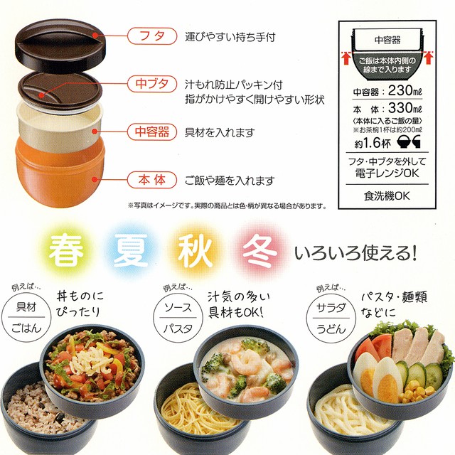 猫カフェ丼ランチボックス ねこっと マスノヤ衣料品店 マスノヤ猫雑貨店