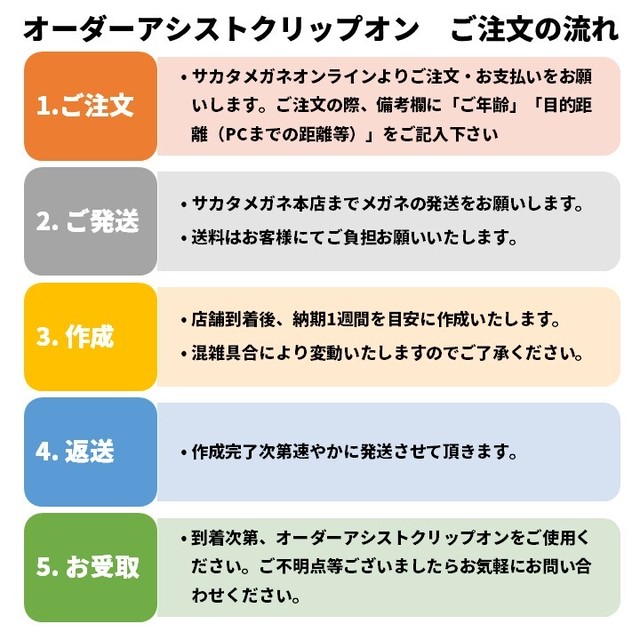 ピント調節クリップオン オーダーメイドタイプ サカタメガネオンライン