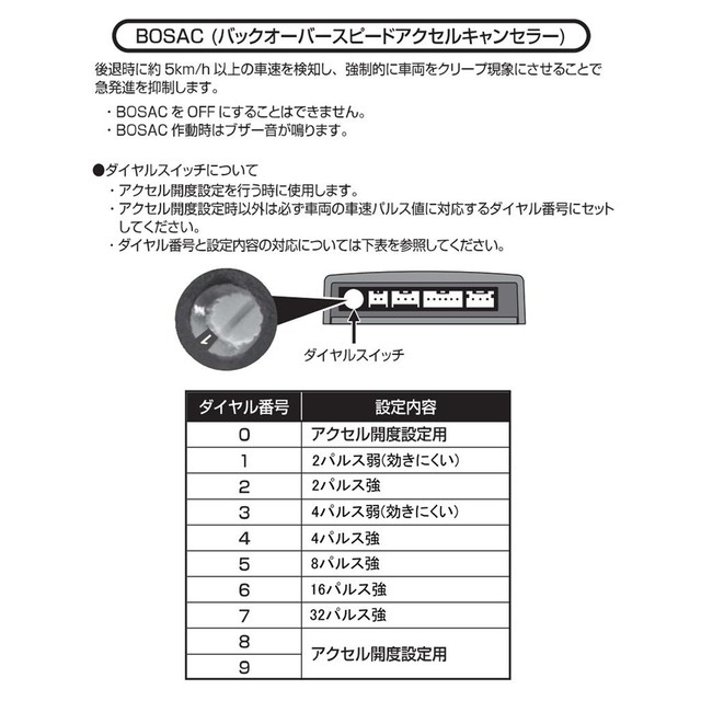 Aqmf 急発進抑制装置 アクセルコントロールマネージャー Suzuki Mh34s ワゴンr専用 H24 9 R06a Pgaq Acms T265 H2c アキューム Prient Garage