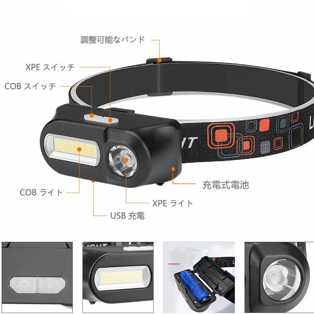 Led ヘッドランプ 充電式 ヘッドライト 高輝度 Cob搭載 軽量 Ipx5防水 角度調整可能 作業灯 夜釣り 登山 キャンプ 工事 作業 アウトドア Sos防災 緊急災害 X Trendy