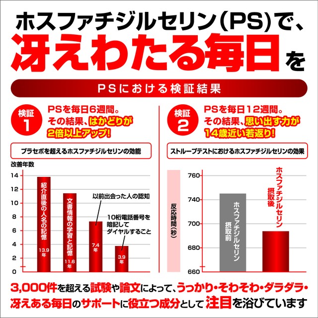 ホスファチジルセリン サプリ Ps1日100mg 子供 大人 集中力 記憶力 100 大豆由来 遺伝子組換え不使用 1ヶ月分 Dha Epa配合 ボディケア専門のサプリメントショップ