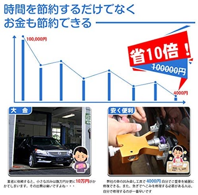 Jpcs Silivn 車凹み直し デントリペアツール デントリフター 車の凹み修理セット 修復工具 バキュームリフター ハンマー 無塗装 引っ張り工具 Diy修理工具 日本語取説付 50pcs Japan Classic Store