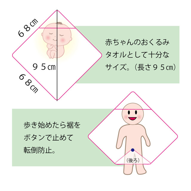 女の子用 吉祥紋 ベビーバスタオル 送料無料 日本製 泉州タオル ベビーバスタオル アフガン おくるみ ギフト 赤ちゃん ふわふわ かわいい Nunonuno