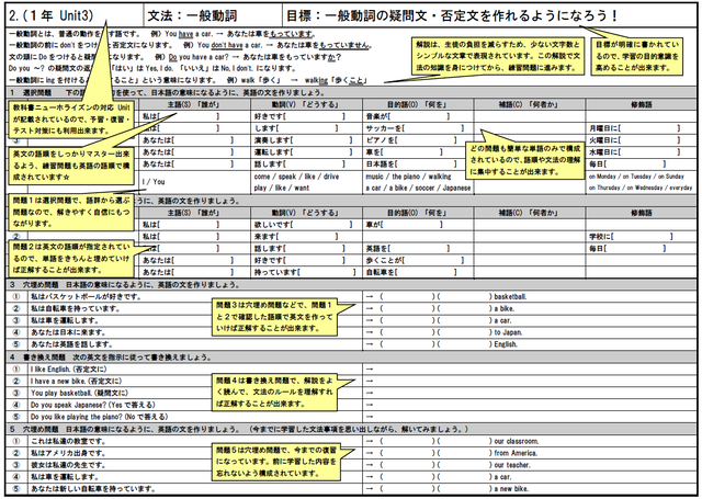 高校受験 英文語順プリント ｗｏｒｄ ｐｄｆ 勉強に困ったときの教材屋