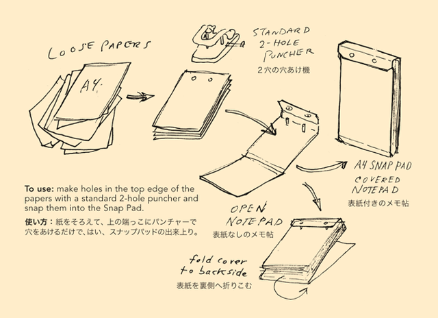 Postalco Snap Pad A5 アトマダ寝具店