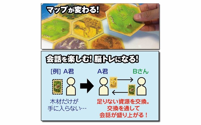 カタン スタンダード版 最新バージョン 子どもにも分かりやすい解説書付き 遊び道具の専門店 学童あそび けん玉 独楽 カロム