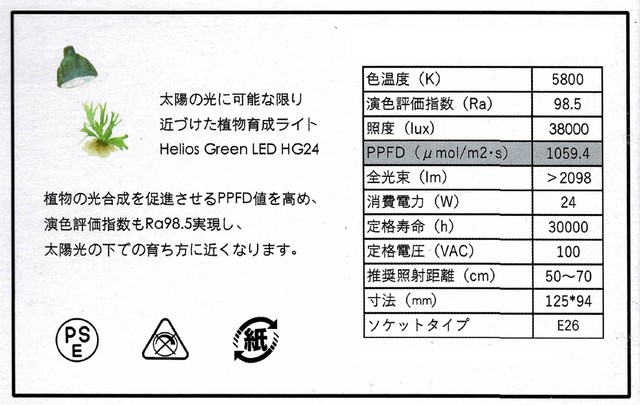 Helios Green Led Hg24 超高輝度植物育成ライト 2個set ヘリオス 常葉植物園