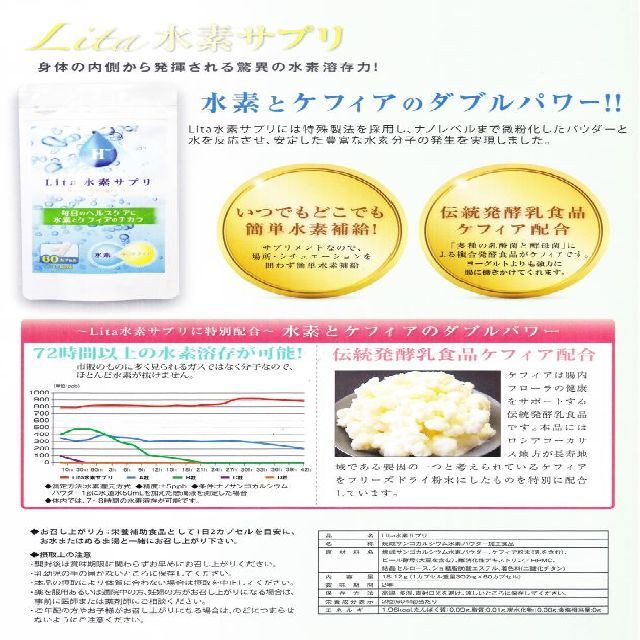 Lita水素サプリ３個セット 肥後接骨院公式オンラインショップ