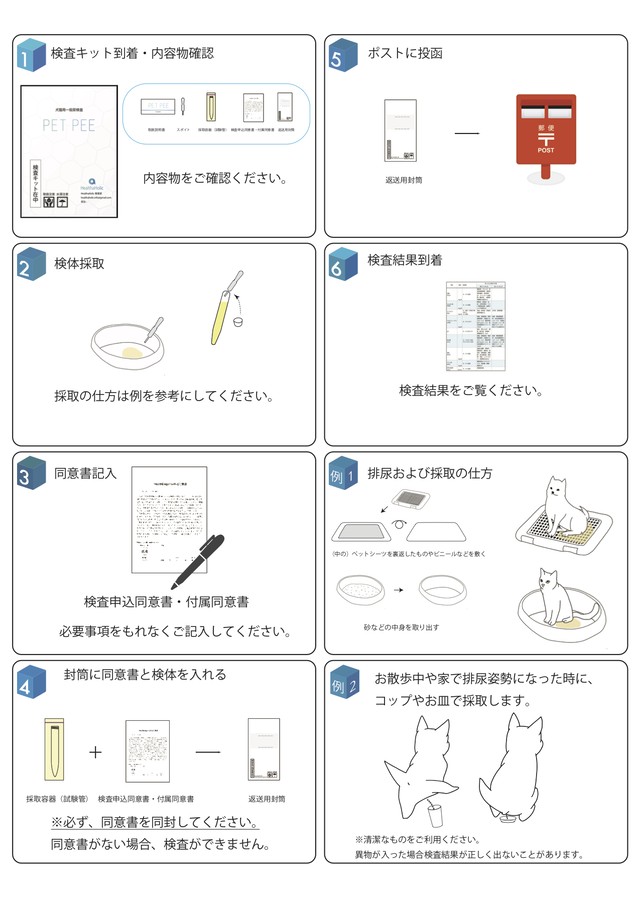 検査 キット 尿