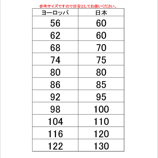 即納 Size 60 70 75 80 日本未入荷 ロンパース 春夏ベビー服 赤ちゃん 半袖 Moominムーミン Yuizselect