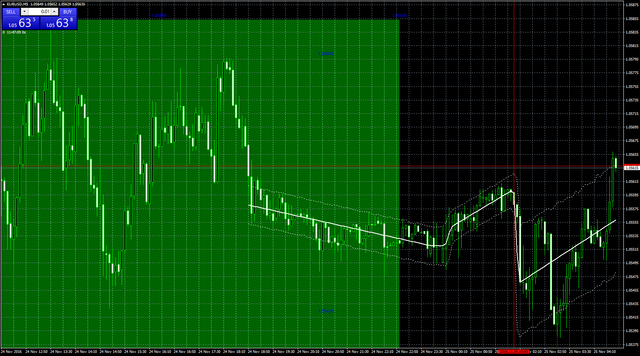 塵山トレード トレード履歴をアップしました 裏シストレやってます