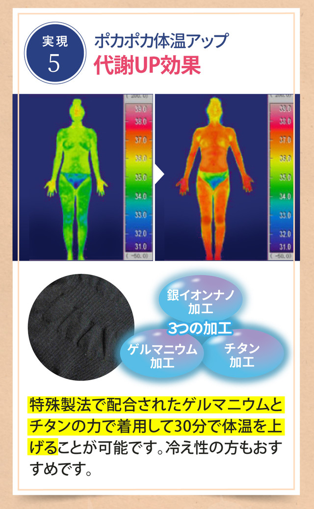 スマートガール 新品 レギンス スパッツ ダイエット骨盤 着圧 お腹 Kokoperi0609