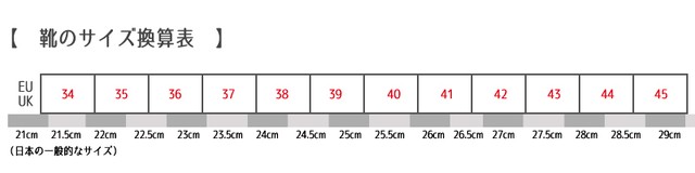 お家で 快適フットベッドサンダル作りキット Euサイズ 34 35 36 37 38 39 送料無料 Sekiguchikut