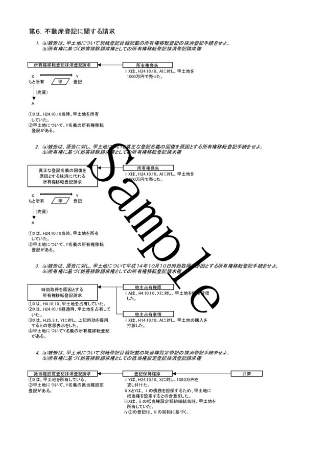 要件事実整理表 予備試験民事実務基礎対策版 Momoyobi