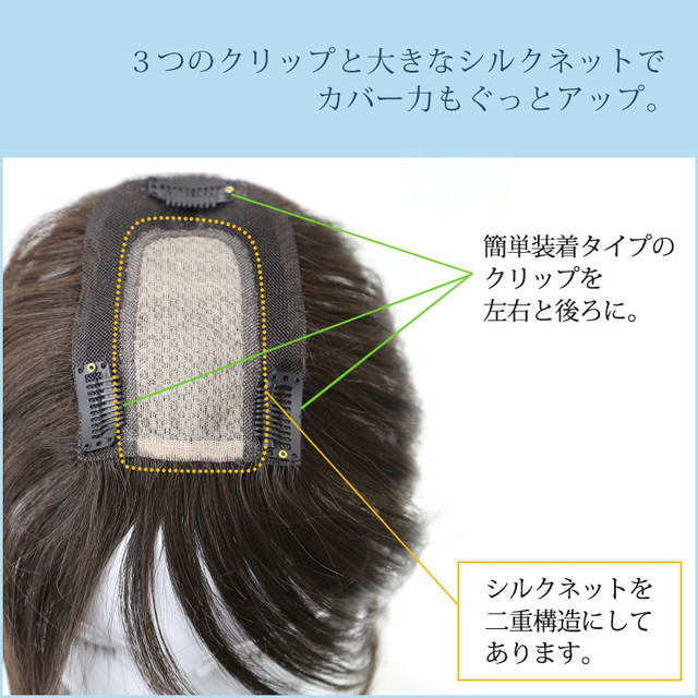 ヘアピース ロング 部分用ウィッグ 人毛100 総手植え Charm チャーム