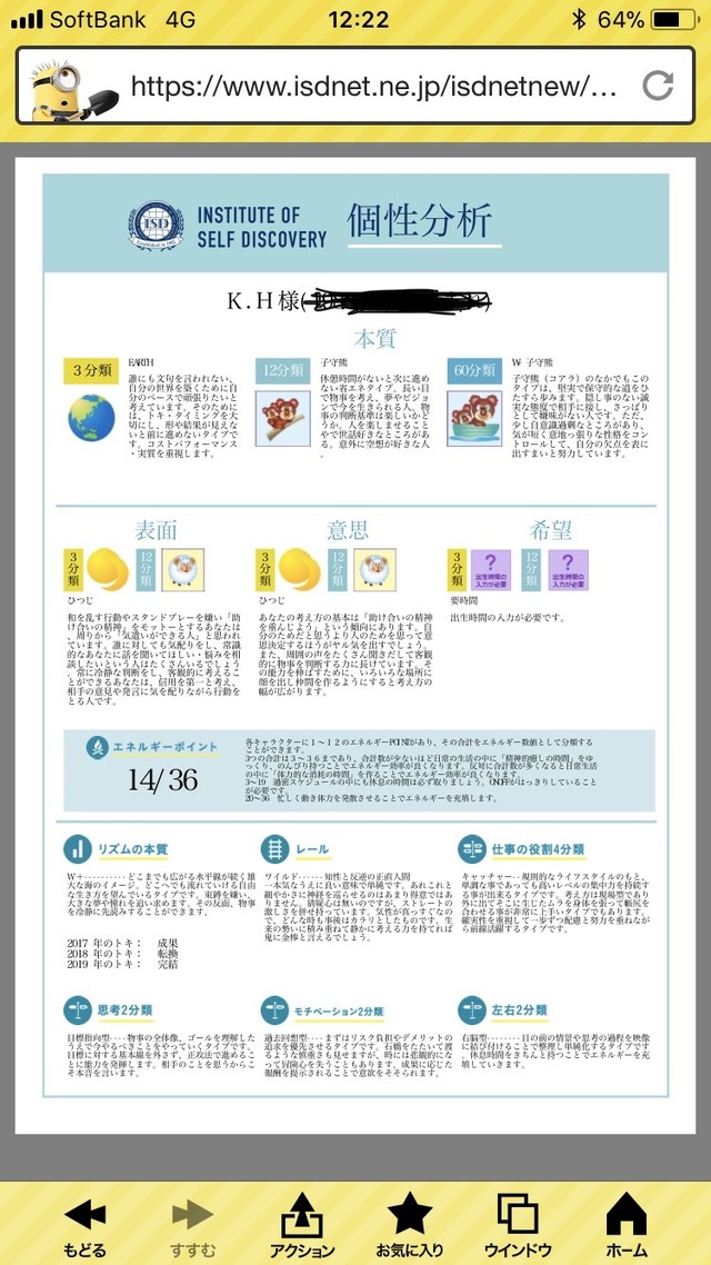 組織分析 Isd個性心理学 個性分析 あなたの特徴 人数分 ありのままのキヨ