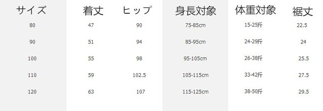 全2色 チェック柄 カジュアル サロペット オーバーオール 爽やか キッズ 女の子 夏 Bn936 Berceau Select Shop ベルソー セレクトショップ キッズ 親子ペアetc