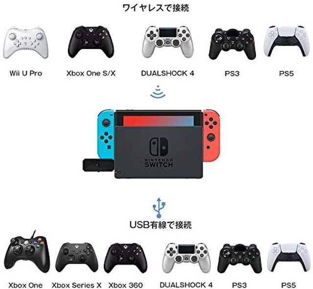 Jpcs 21最新版 Topace Ps5 Ps4 Nintendo Switch Pc用コントローラー変換アダプター Ps5 Ps4 Xboxone S Wiiu Switch Proコントローラー対応するのが可能 ブルートゥース接続 日本語取扱説明書付き Az Japan Classic Store