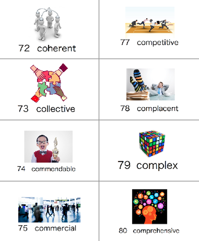 絵で覚える単語カード英検 準1級語彙 1800枚 Visualenglish7