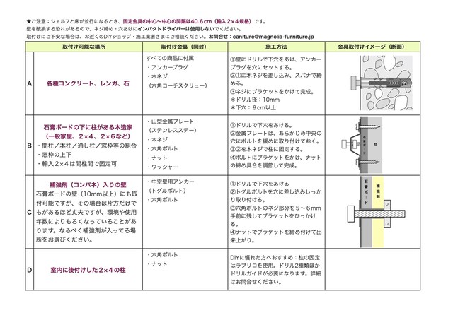 納期未定 空飛ぶ猫 キャットシェルフa Ecoソープ仕上げ カモフラージュピンクorブラウン 猫ベッド ミリタリー キャットツリー 輸入ペット家具専門店 Caniture