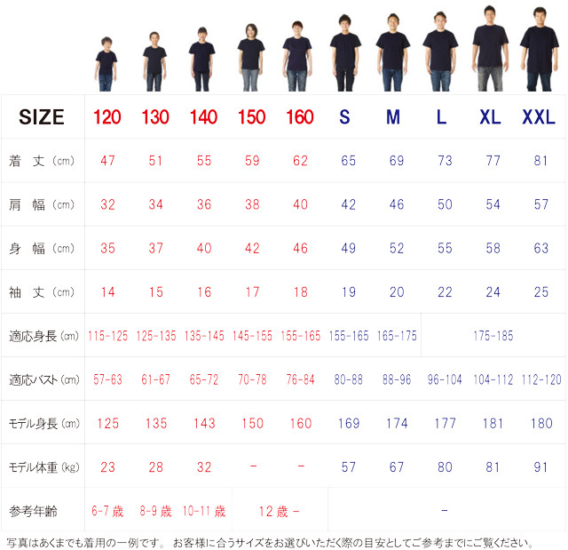 おもしろtシャツ ネタtシャツ 面白tシャツ 褒めて伸びるタイプです 名言 メンズ レディース パロディ プレゼント お土産 子供 キッズ おもしろ雑貨 白 ホワイト 黒 ブラック 高品質 半袖 A145 Omosirohonpo