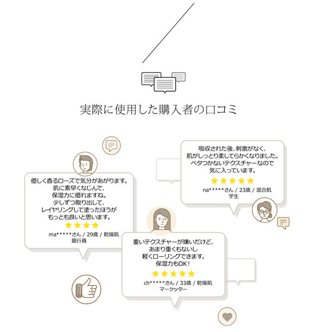 ヒノビラ 化粧水 クリームセット ホワイトローズレイヤー 化粧水 クリーム 100 北海道産ホワイトローズ使用 Hinobira ひのびら 乾燥肌 敏感肌を癒す Bikuni